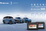 12月，天能汽車電池攜手林肯轎車配套裝車實現(xiàn)量值的突破。雙方強強聯(lián)手，在技術研發(fā)、產(chǎn)品創(chuàng)新與市場拓展等方面展開深入合作。